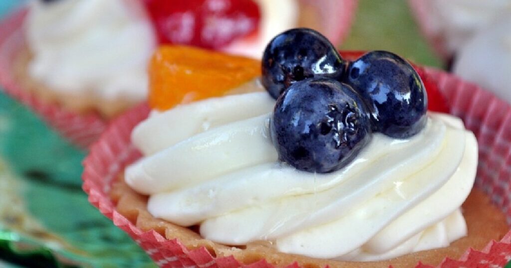 Johtopäätös FastGas vs ICO